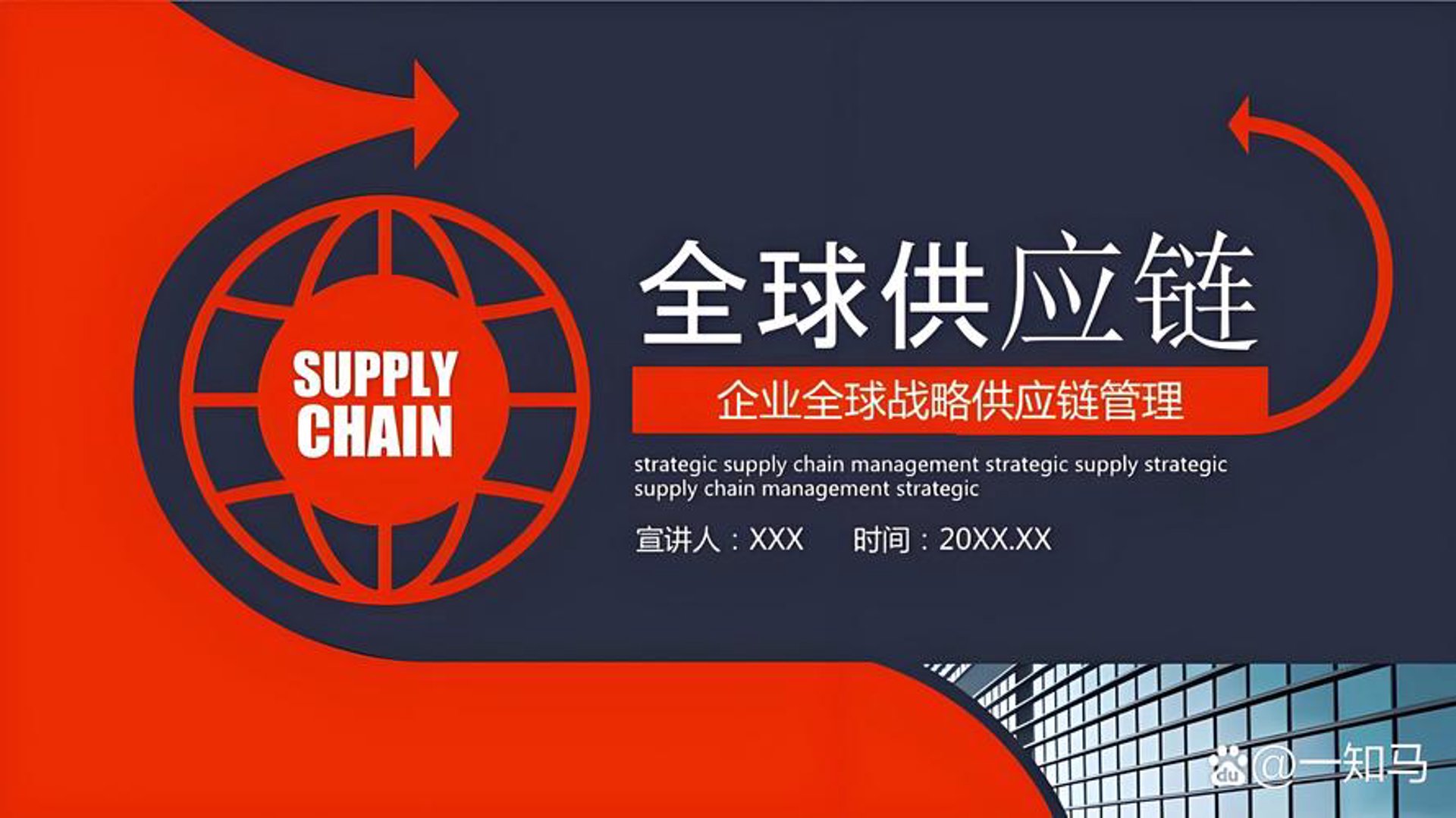合宜供应链